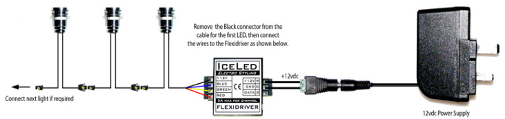 Mini (RGB) Colour Changeable LED Plinth / Deck Lights - Wiring Schematics